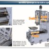 Centro di lavoro verticale 4 assi doppio pallet MORI SEIKI GV 503 usato